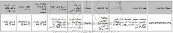 مناقصه عمومی همزمان با ارزیابی (فشرده) دو مرحله ای خرید انواع کابل تک رشته آلومینیومی  به مقدار 25.500 متر