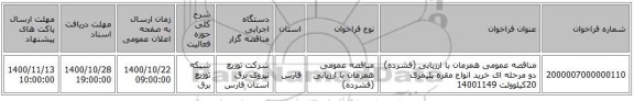 مناقصه عمومی همزمان با ارزیابی (فشرده) دو مرحله ای خرید انواع مقره پلیمری 20کیلوولت 14001149