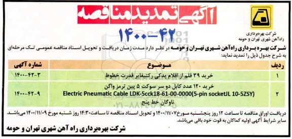 تمدید مناقصه، تمدید مناقصه خرید 39 قلم از اقلام یدکی رکتیفایر قدرت خطوط ...