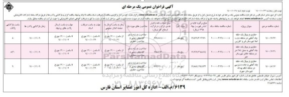 مناقصه حفاری و پمپاژ یک حلقه چاه آهکی