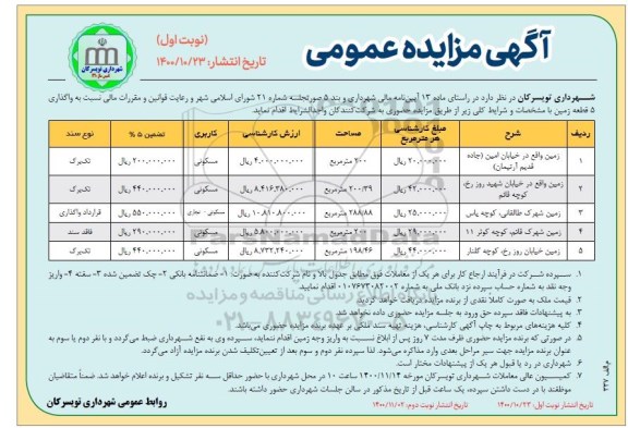 مزایده واگذاری 5 قطعه زمین