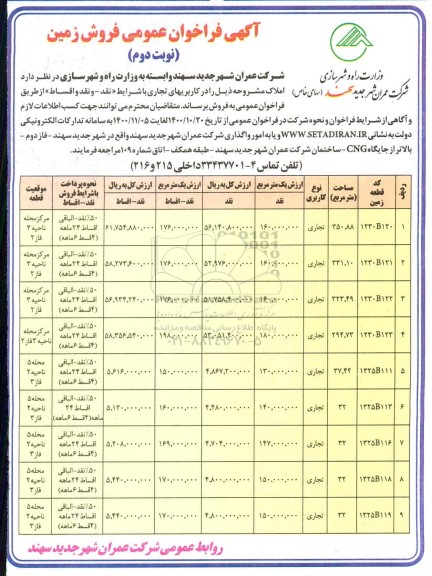 مزایده،مزایده فروش املاک کاربری تجاری نوبت دوم 