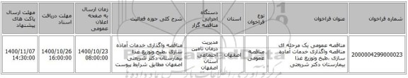 مناقصه عمومی یک مرحله ای مناقصه واگذاری خدمات آماده سازی ،طبخ وتوزیع غذا بیمارستان دکتر شریعتی