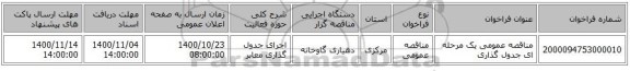 مناقصه عمومی یک مرحله ای جدول گذاری