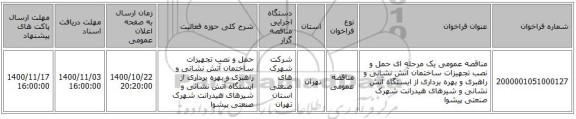 مناقصه عمومی یک مرحله ای حمل و نصب تجهیزات ساختمان آتش نشانی و راهبری و بهره برداری از ایستگاه آتش نشانی و شیرهای هیدرانت شهرک صنعتی پیشوا 