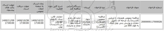 مناقصه عمومی همزمان با ارزیابی (فشرده) یک مرحله ای تکمیل حفاری و پوشش بتنی تونل چری به طول 500 متر