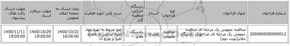مناقصه عمومی یک مرحله ای مناقصه عمومی یک مرحله ای غذاخوری دانشگاه ملایر(نوبت دوم)