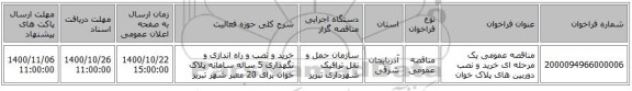 مناقصه عمومی یک مرحله ای خرید و نصب دوربین های پلاک خوان