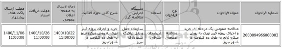مناقصه عمومی یک مرحله ای خرید و اجرای پروژه فیبر نوری به روش میکرو ترنچ به طول ده کیلومتر در شهر تبریز