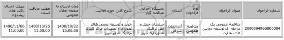 مناقصه عمومی یک مرحله ای توسعه دوربین های نظارت