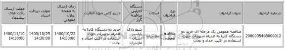 مناقصه عمومی یک مرحله ای خرید دو دستگاه کاپرا به همراه تجهیزات جهت استفاده در اکیپ  امداد و نجات  