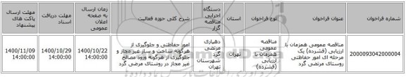 مناقصه عمومی همزمان با ارزیابی (فشرده) یک مرحله ای امور حفاظتی روستای مرتضی گرد 