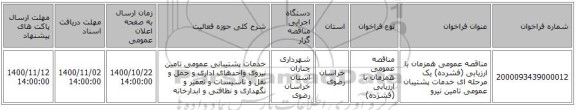 مناقصه عمومی همزمان با ارزیابی (فشرده) یک مرحله ای خدمات پشتیبان عمومی تامین نیرو