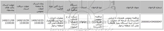 مناقصه عمومی همزمان با ارزیابی (فشرده) یک مرحله ای عملیات احداث ابنیه ایستگاه پمپاژ فاضلاب علی آباد منطقه برخوار 