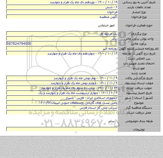 تامین پست های گازبانی روستاهای جنوبی استان ۱۴۰۰/۹۲