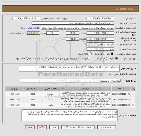 استعلام آبنبات ژله ای/نوقا با کارامل و روکش کاکائویی/تافی میکس میوه و قهوه با روکش شکلاتی