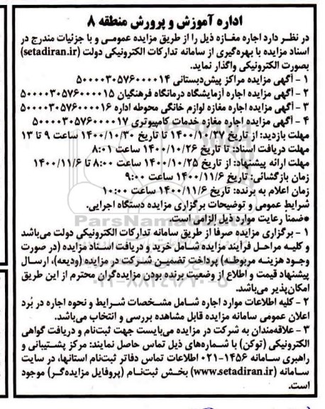 مزایده، مزایده اجاره مغازه