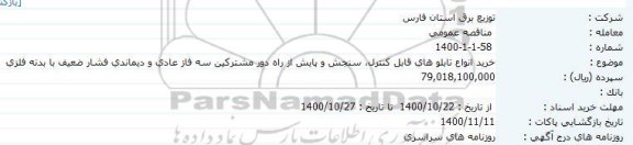 مناقصه خرید انواع تابلوهای قابل کنترل سنجش...