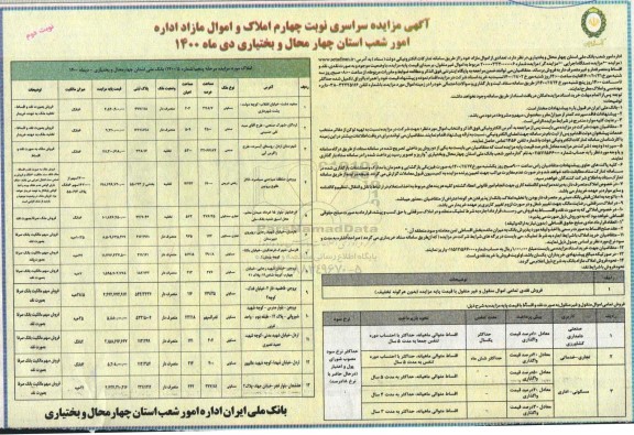 مزایده،مزایده فروش املاک و اموال مازاد کاربری مسکونی و تجاری و صنعتی نوبت چهارم نوبت دوم