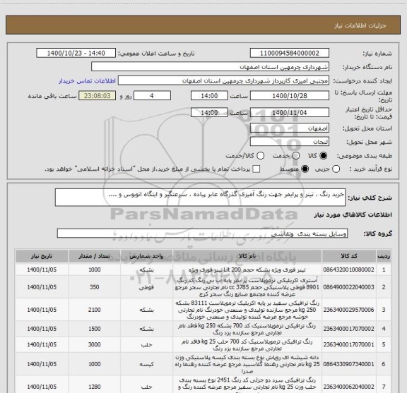 استعلام خرید رنگ ، تینر و پرایمر جهت رنگ آمیزی گذرگاه عابر پیاده ، سرعتگیر و ایتگاه اتوبوس و ....