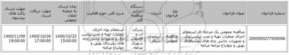 مناقصه عمومی یک مرحله ای استعلام اجرای عملیات تهیه و نصب ترانس برق و تجهیزات جانبی چاه های روستاهای بهنق و چوانباغ مراغه مراغه
