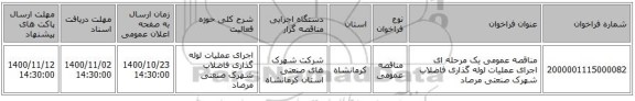 مناقصه عمومی یک مرحله ای اجرای عملیات لوله گذاری فاضلاب شهرک صنعتی مرصاد