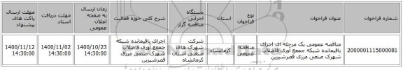 مناقصه عمومی یک مرحله ای اجرای باقیمانده شبکه جمعع آوری فاضلاب شهرک صنعی مرزی قصرشیرین