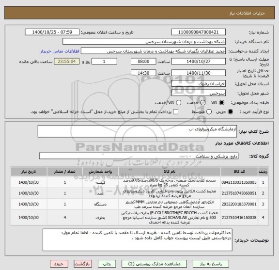 استعلام ازمایشگاه میکروبیولوژی اب