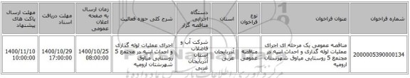 مناقصه عمومی یک مرحله ای اجرای عملیات لوله گذاری و احداث ابنیه در مجتمع 5 روستایی میاوق شهرستان ارومیه