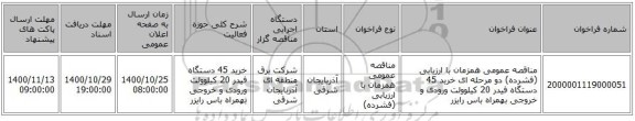 مناقصه عمومی همزمان با ارزیابی (فشرده) دو مرحله ای خرید 45 دستگاه فیدر 20 کیلوولت ورودی و خروجی بهمراه باس رایزر