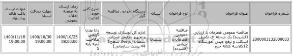 مناقصه عمومی همزمان با ارزیابی (فشرده) یک مرحله ای تکمیل اسکلت و تیغع چینی آموزشگاه 12کلاسه کلاته خیج