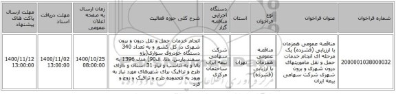مناقصه عمومی همزمان با ارزیابی (فشرده) یک مرحله ای  انجام خدمات حمل و نقل ماموریتهای درون شهری و برون شهری شرکت سهامی بیمه ایران