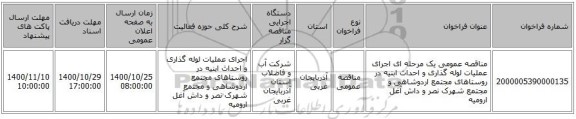 مناقصه عمومی یک مرحله ای اجرای عملیات لوله گذاری و احداث ابنیه در روستاهای مجتمع اردوشاهی  و مجتمع شهرک نصر و داش آغل ارومیه