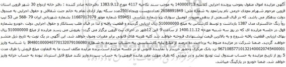 آگهی مزایده اتومبیل سواری پژو