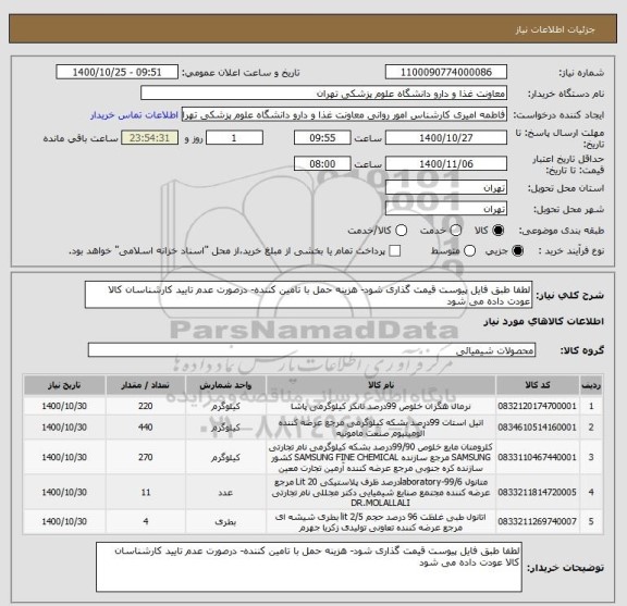 استعلام لطفا طبق فایل پیوست قیمت گذاری شود- هزینه حمل با تامین کننده- درصورت عدم تایید کارشناسان کالا عودت داده می شود