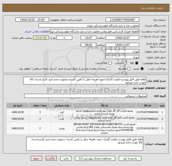 استعلام لطفا طبق فایل پیوست قیمت گذاری شود- هزینه حمل با تامین کننده- درصورت عدم تایید کارشناسان کالا عودت داده میشود