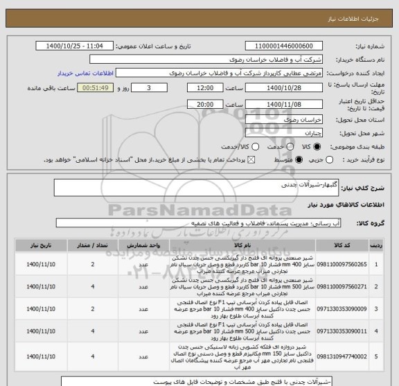 استعلام گلبهار-شیرآلات چدنی
