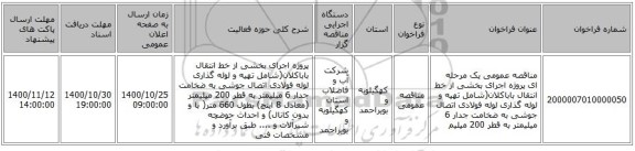 مناقصه عمومی یک مرحله ای پروژه اجرای بخشی از خط انتقال باباکلان(شامل تهیه و لوله گذاری لوله فولادی اتصال جوشی به ضخامت جدار 6 میلیمتر به قطر 200 میلیم
