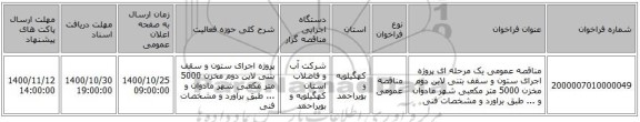 مناقصه عمومی یک مرحله ای پروژه اجرای ستون و سقف بتنی لاین دوم مخزن 5000 متر مکعبی شهر مادوان و ... طبق براورد و مشخصات فنی