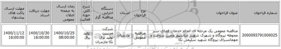 مناقصه عمومی یک مرحله ای انجام خدمات فضای سبز محوطه نیروگاه و شهرک شهید عباسپور وزمین سوخت و مهمانسرای نیروگاه شهید سلیمی نکا