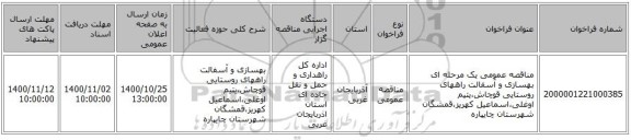 مناقصه عمومی یک مرحله ای بهسازی و آسفالت راههای روستایی قوچاش،یتیم اوغلی،اسماعیل کهریز،قمشگان شهرستان چایپاره   ‏‏‏‏