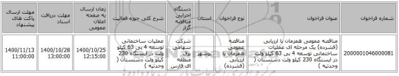 مناقصه عمومی همزمان با ارزیابی (فشرده) یک مرحله ای عملیات ساختمانی توسعه 4 بی 63 کیلو ولت در ایستگاه 230 کیلو ولت دشتستان ( وحدتیه )