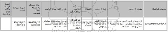 فراخوان ارزیابی کیفی احداث ساختمان عملیاتی اداره گاز منطقه شش و هشت مشهد 