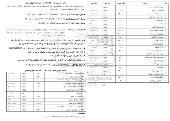 مزایده ورق لفاف روغنی ضایعاتی ....