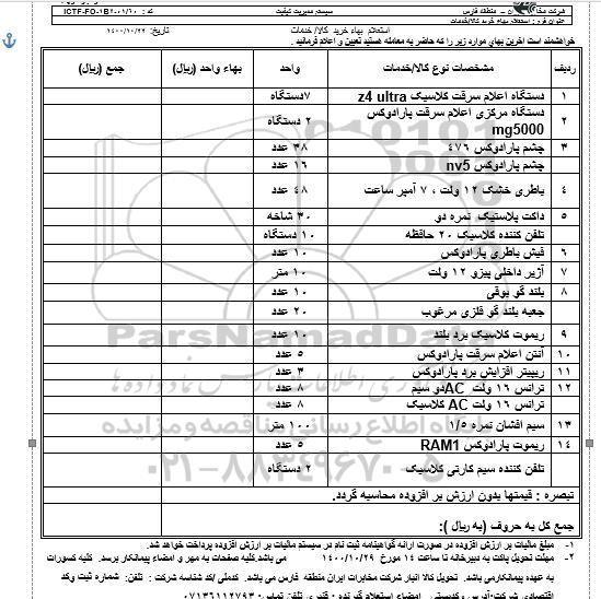 استعلام دستگاه اعلام سرقت کلاسیک Z4 ULTRA و...