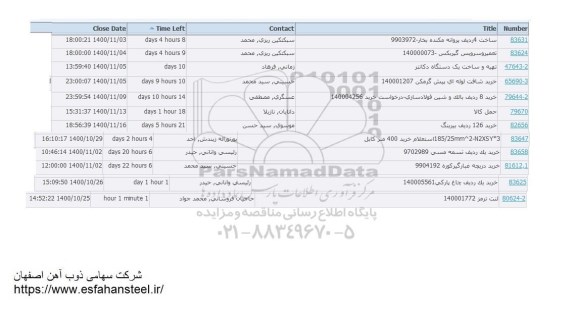 استعلام ساخت 4 ردیف پروانه مکنده بخار  و...