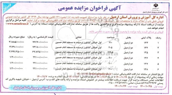 مزایده،مزایده فروش شش باب از املاک مازاد نوبت اول 