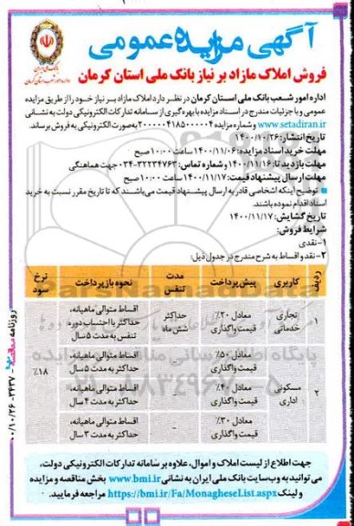 مزایده مزایده فروش املاک کاربری تجاری و مسکونی