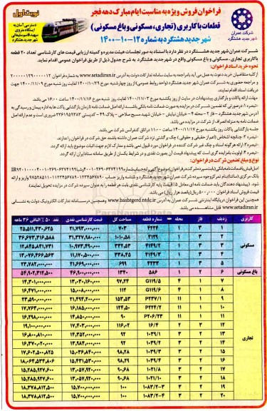 مزایده مزایده فروش قطعات با کاربری تجاری ، مسکونی و باغ نوبت اول
