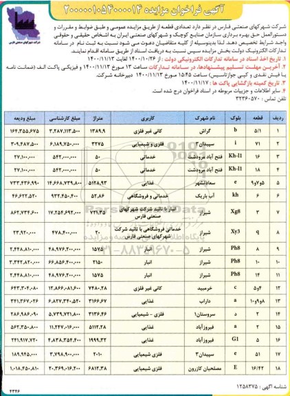 فراخوان مزایده تعدادی قطعه زمین 